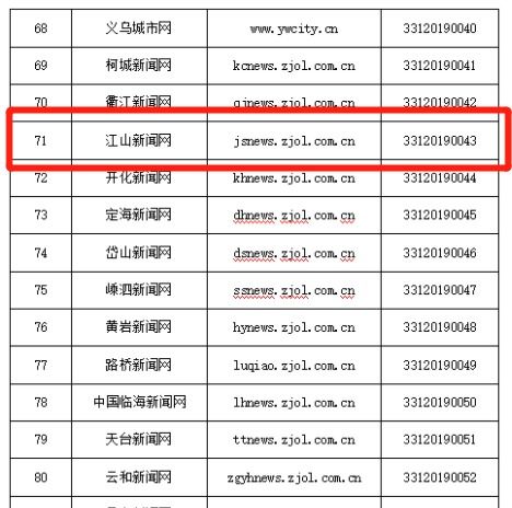 硬核！江山传媒集团获颁互联网新闻信息服务许可，开启信息服务新篇章